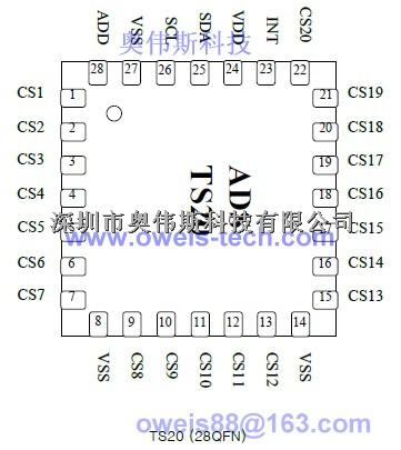 TS20 ADS觸摸傳感器Modeule解決方案 專業(yè)供應商-TS20盡在買賣IC網(wǎng)